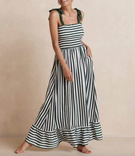 nursing friendly dress summer｜TikTok Search