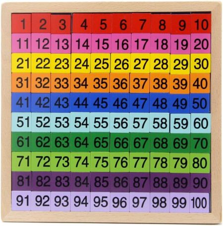 https://www.mother.ly/wp-content/uploads/2021/02/MERRYHEART-Wooden-Math-Learning-Board-Toy-450x455.jpg