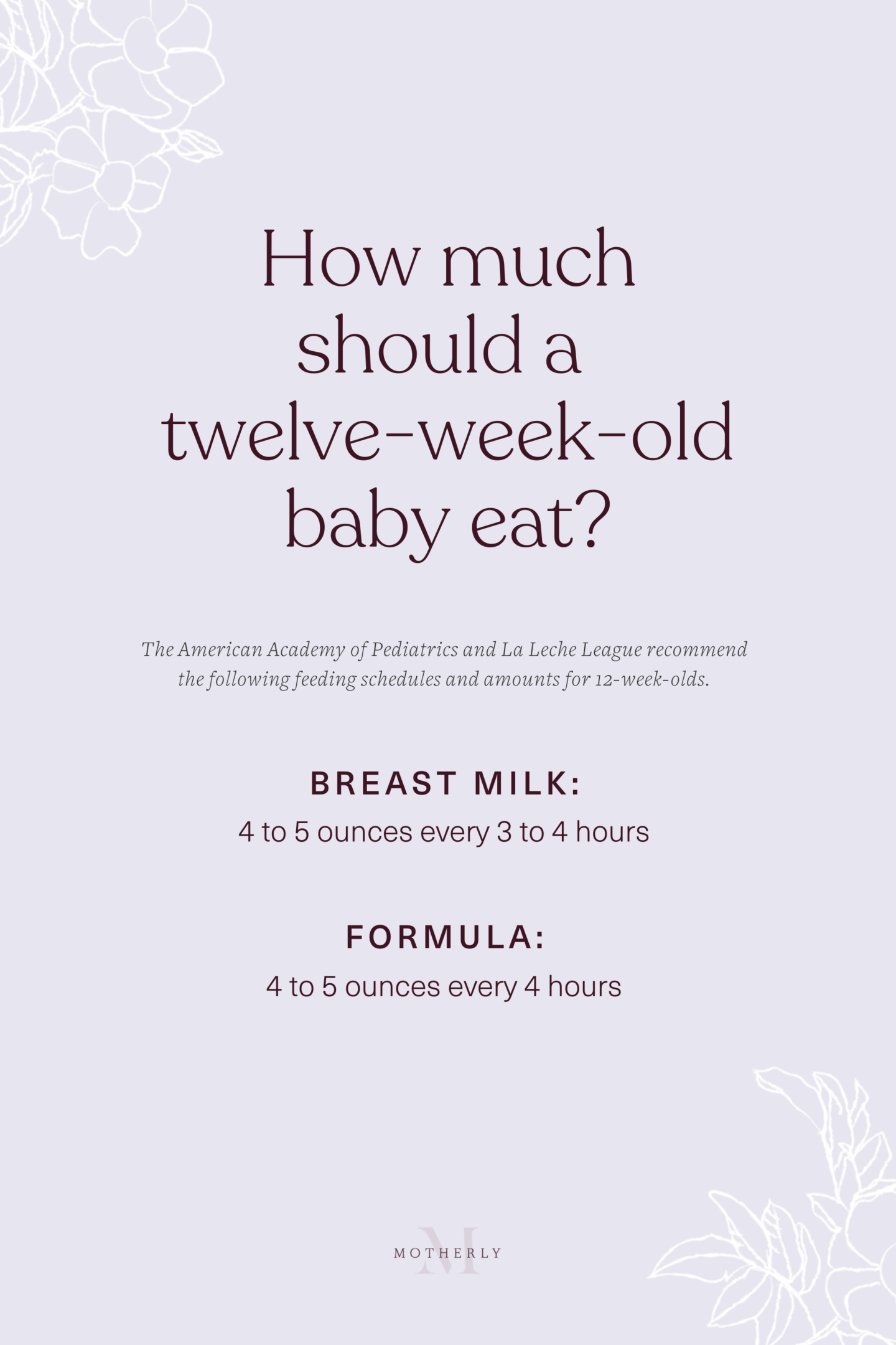 How much milk should a 12 week old cheap baby drink