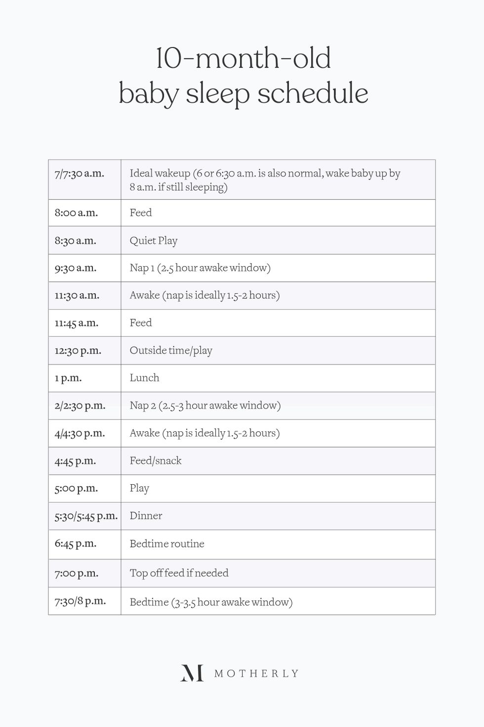 How Much Sleep Does A 10 Month Old Baby Need Motherly