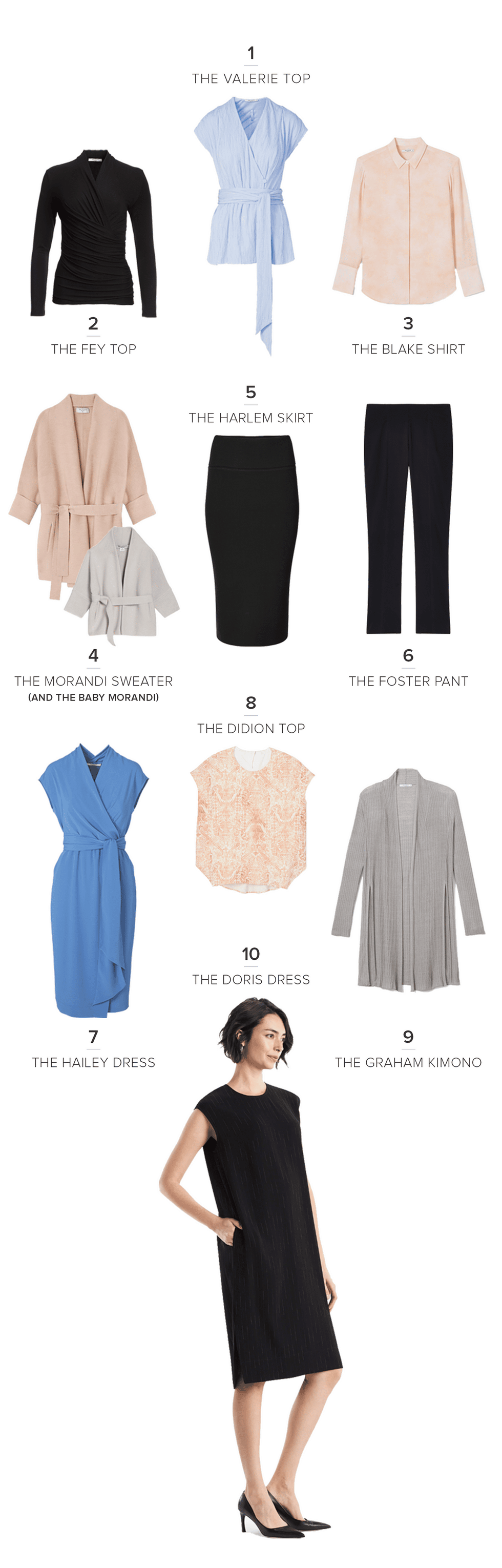 Postpartum Outfits: A Nursing-Friendly Capsule Wardrobe For Summer