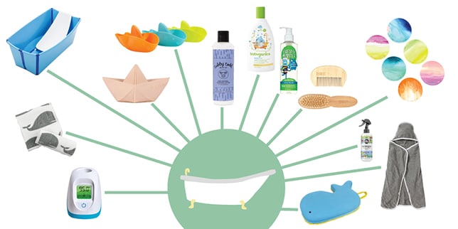 Bathing essentials deals for baby