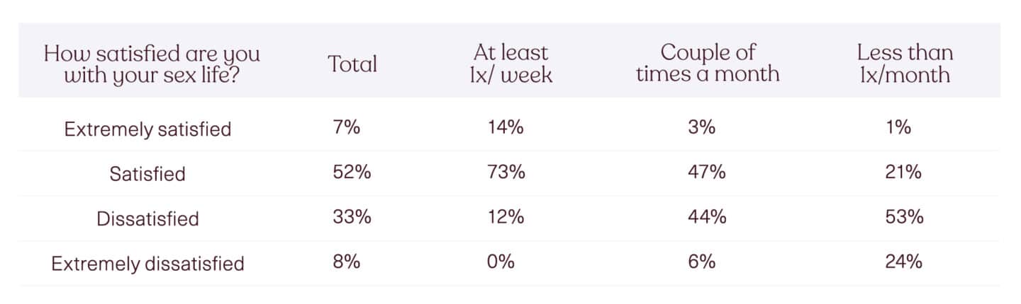 Millennial Moms Survey Results Are In - MtoM Consulting