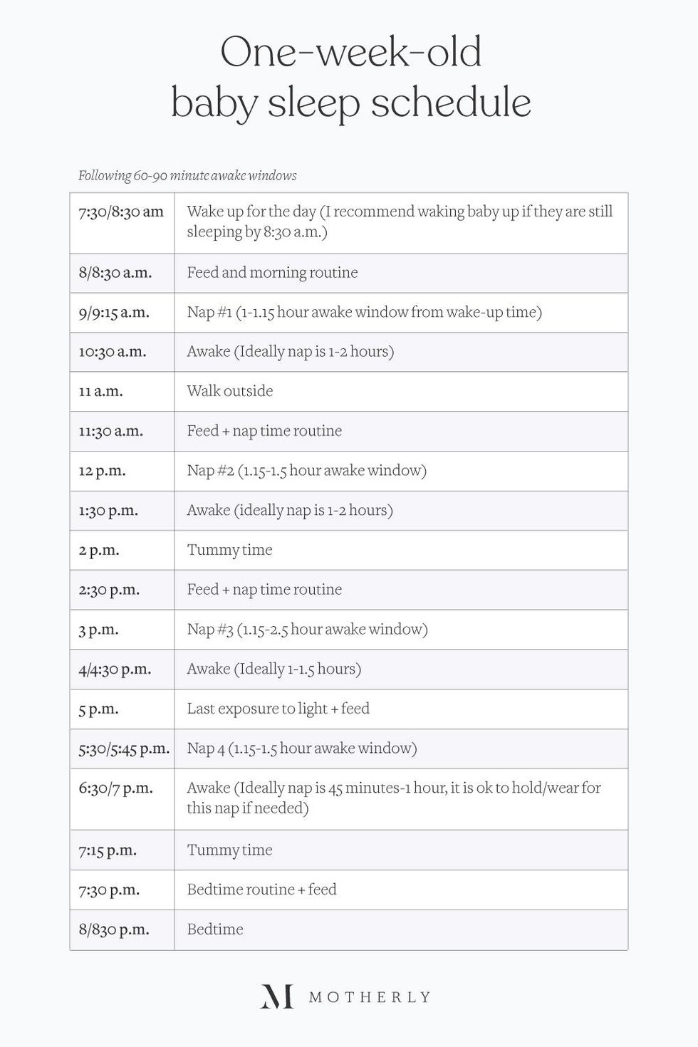 Printable Baby Schedule For Newborn To Months lupon.gov.ph