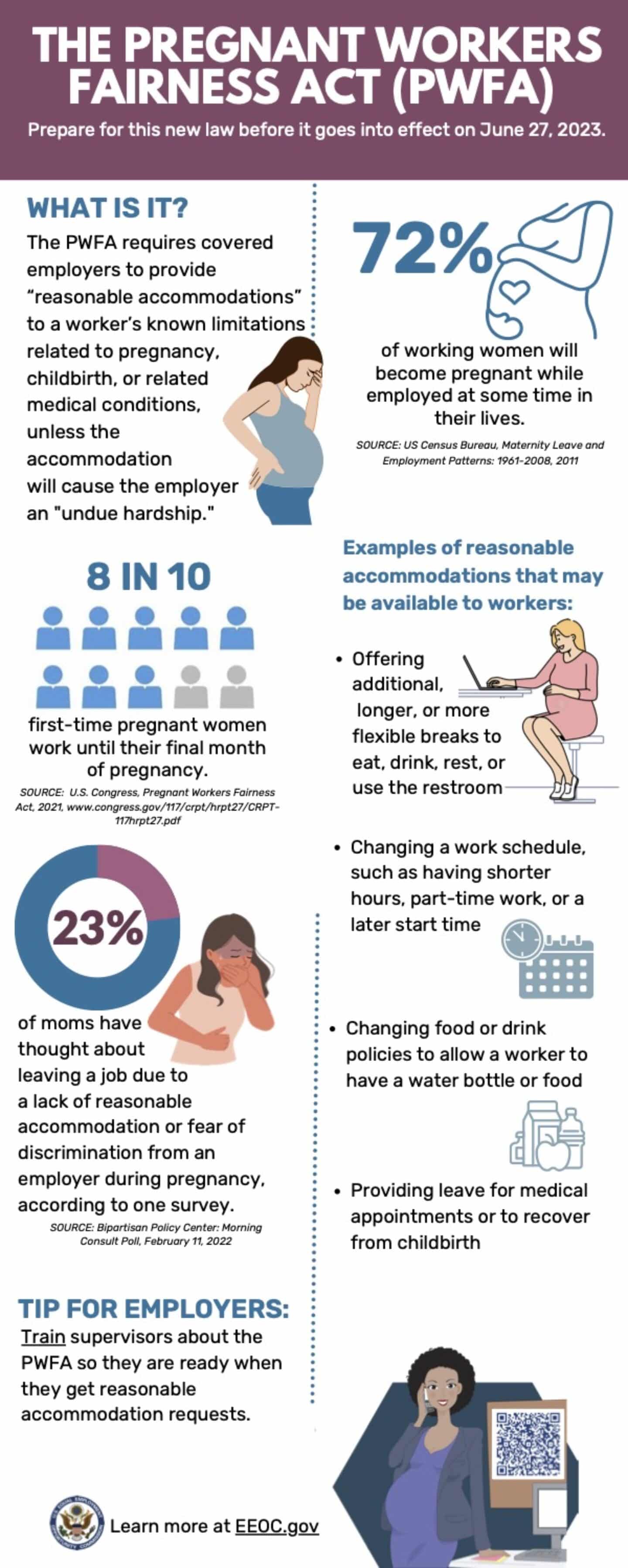 6 Facts About Pregnant Workers Fairness Act and PUMP Act - Motherly